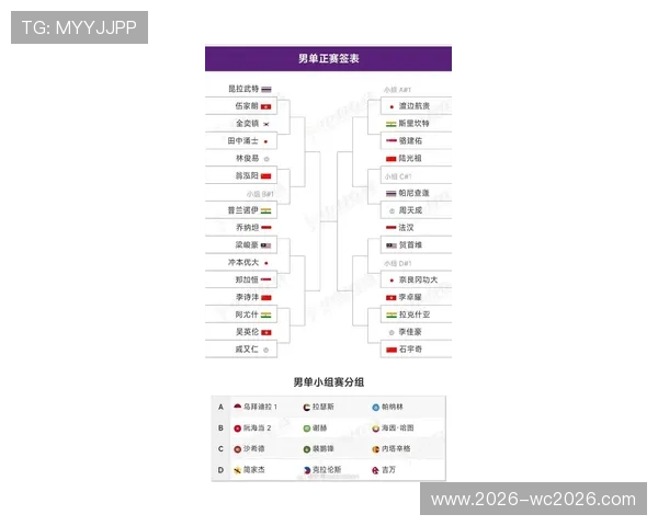 中国队2026年世界杯亚洲预选赛赛程更新，比赛日程及赛程安排指南